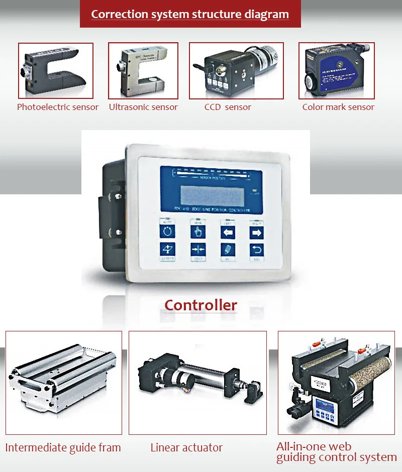 EPC Ultrasonic Sensor for Eco-Solvent Ink Printer Web Guide