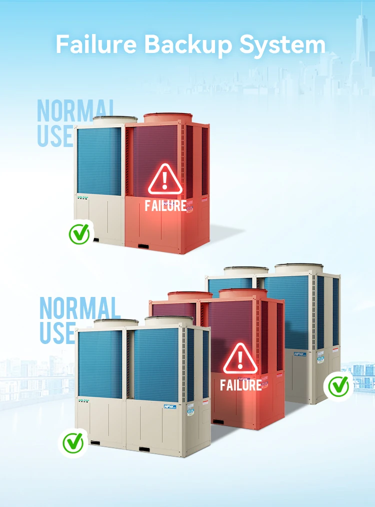 Chiller, 200, 500 - detail 12