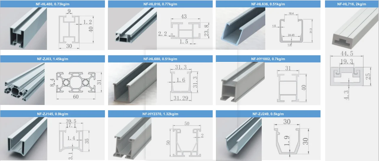 Formed U Type Electrical Perforated Unistrut Canal Hot Galvanized U Channel Iron Steel Catalog C