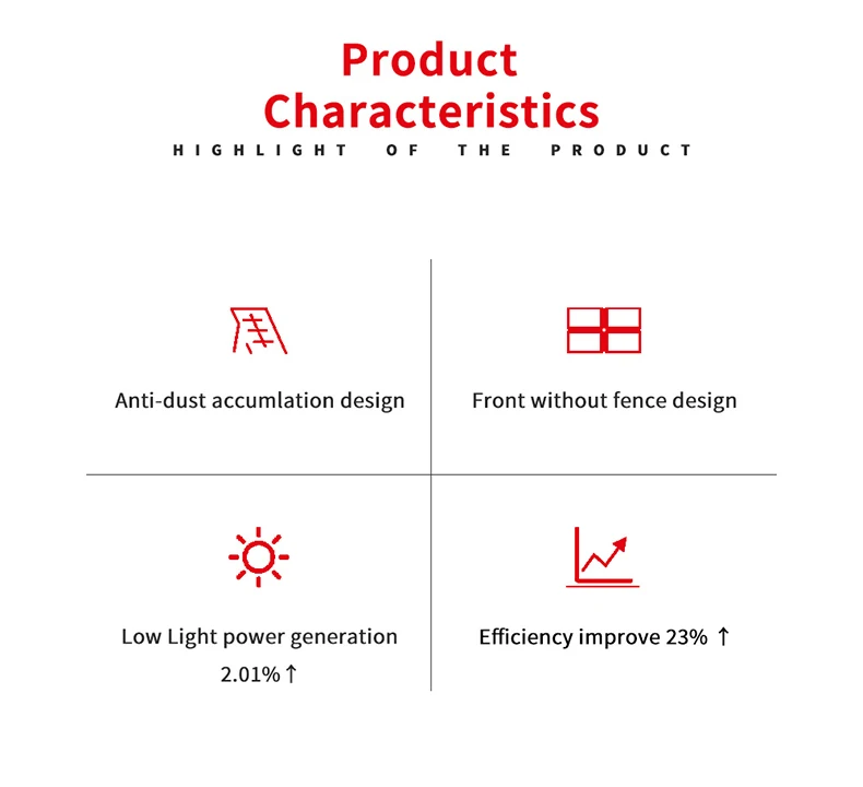 Longi Solar PV Module Price Hi-Mo6 Explorer High Efficiency 565W 570W 575W 580W 585W 182mmx182mm Cell Size 21.8%-22.6% details