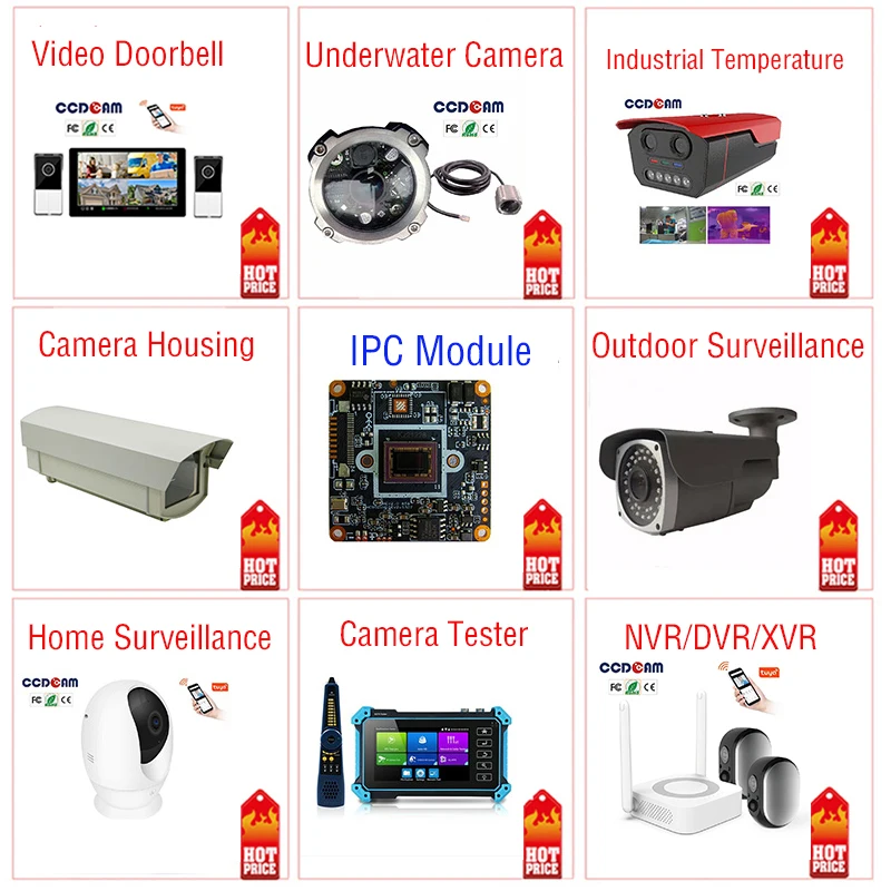 IMX Module - 4K USB Camera Sensor for Sony IMX385/334/485