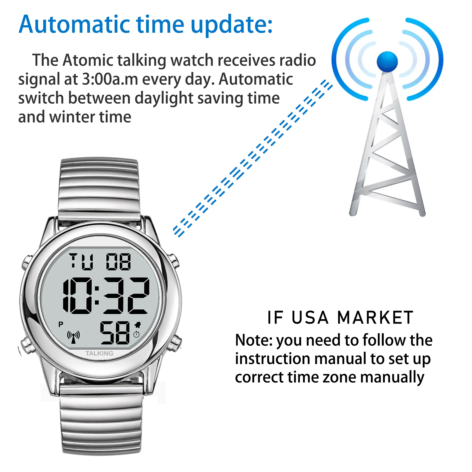 Atomic Talking Watch Visually Impaired Talking Watch For The Blind Or