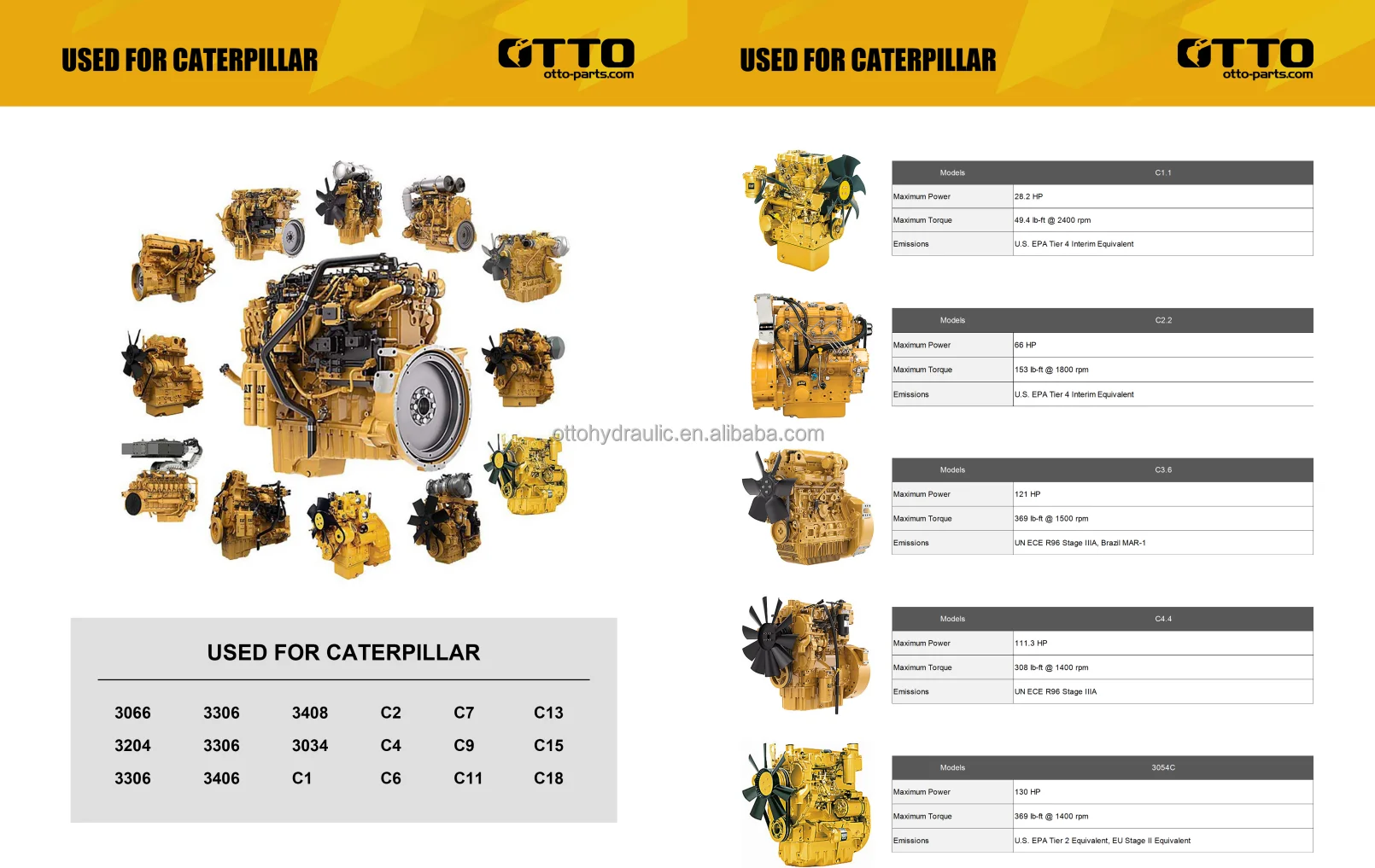 OTTO Cat 3054c diesel Engine Motor for Caterpillar 3054c Engine ...