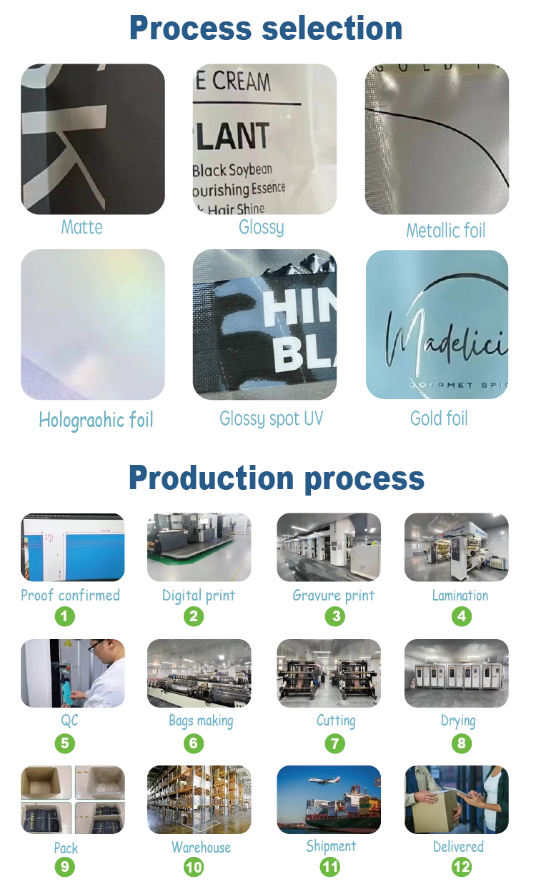 15-Pack Gun Manufacturer Logo Vinyl Stickers – Clear, Holographic, Or White – Waterproof For Laptop, Toolbox, Car