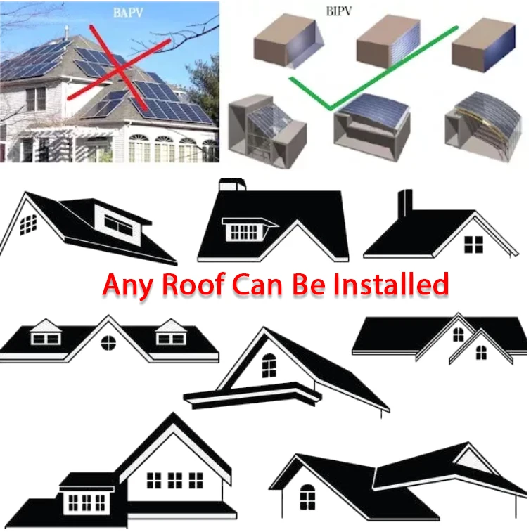 Emerging Top Energy  BIPV Solar Roof Tiles Shingles Solar Roofing System Looking for Distributors Stone Coated Metal Roofing