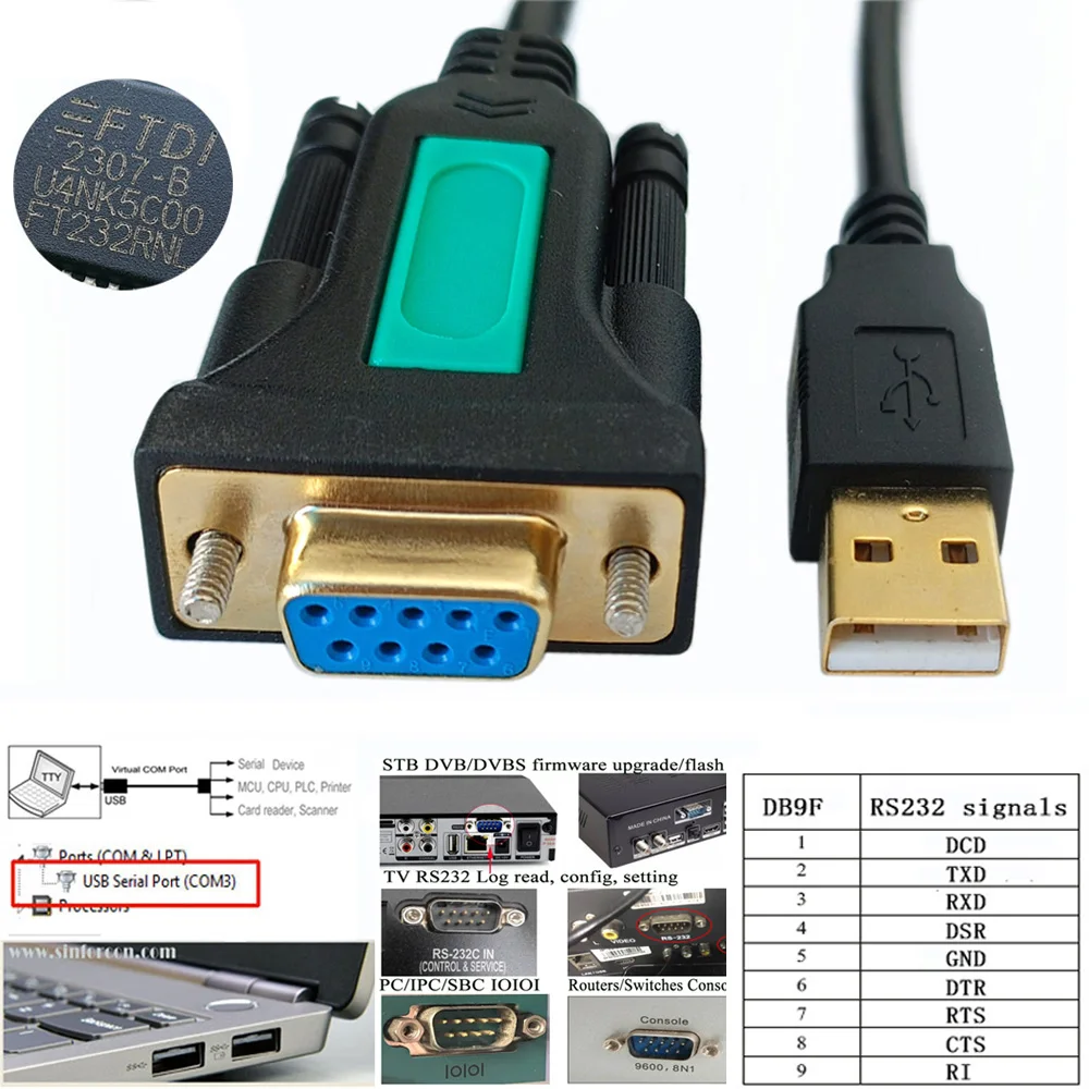 FTDI USB RS232 Female USB Null Modem Cable USB DB9F Receptacle for STB DVB HDTV Switches Server Console Config Service Cable