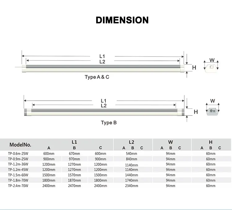 Commercial 3cct Dimmable Aluminum Batten Smart Sensor Led Tri-proof ...