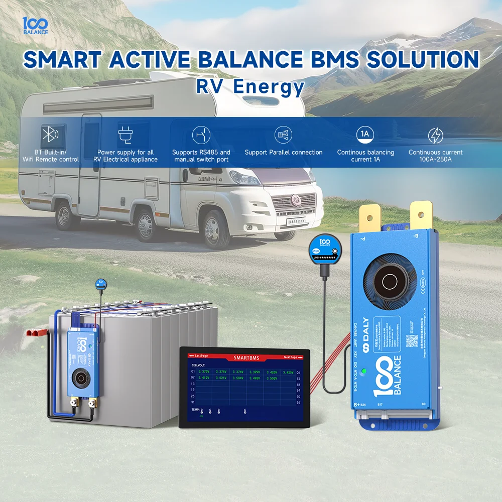 Smart Active Balance BMS for 15s Li-Ion Battery Packs