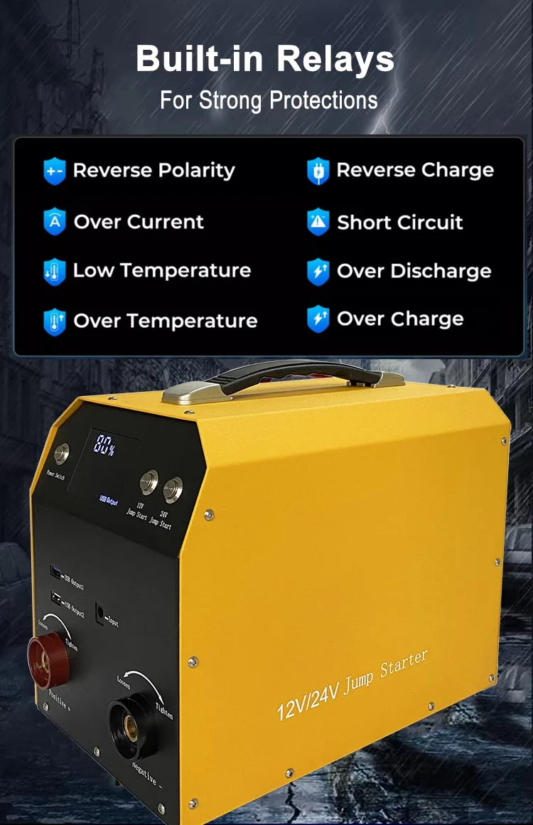 12 Volt Super Big Capacity Lithium Battery Professional Portable