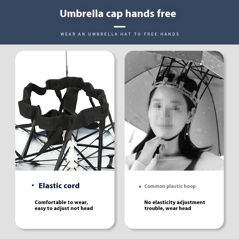 Factory Wholesale Cheap Head Umbrella Small Size Children's Hat Umbrella Outdoor Camping Fishing UV protection Special Printing