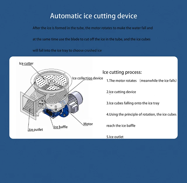 Icemedal Imt15 15 Tons Freon System Stainless Steel Automatic Ice