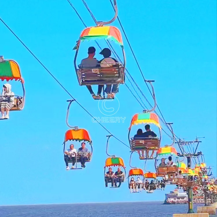 Scenic Spots Cableways Aerial Tramways Gondola Lift Group Gondola ...