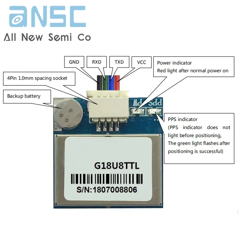 G18u8ttl GPS / GLONASS / BDS module GPS module high sensitivity GLONASS Integrated Module