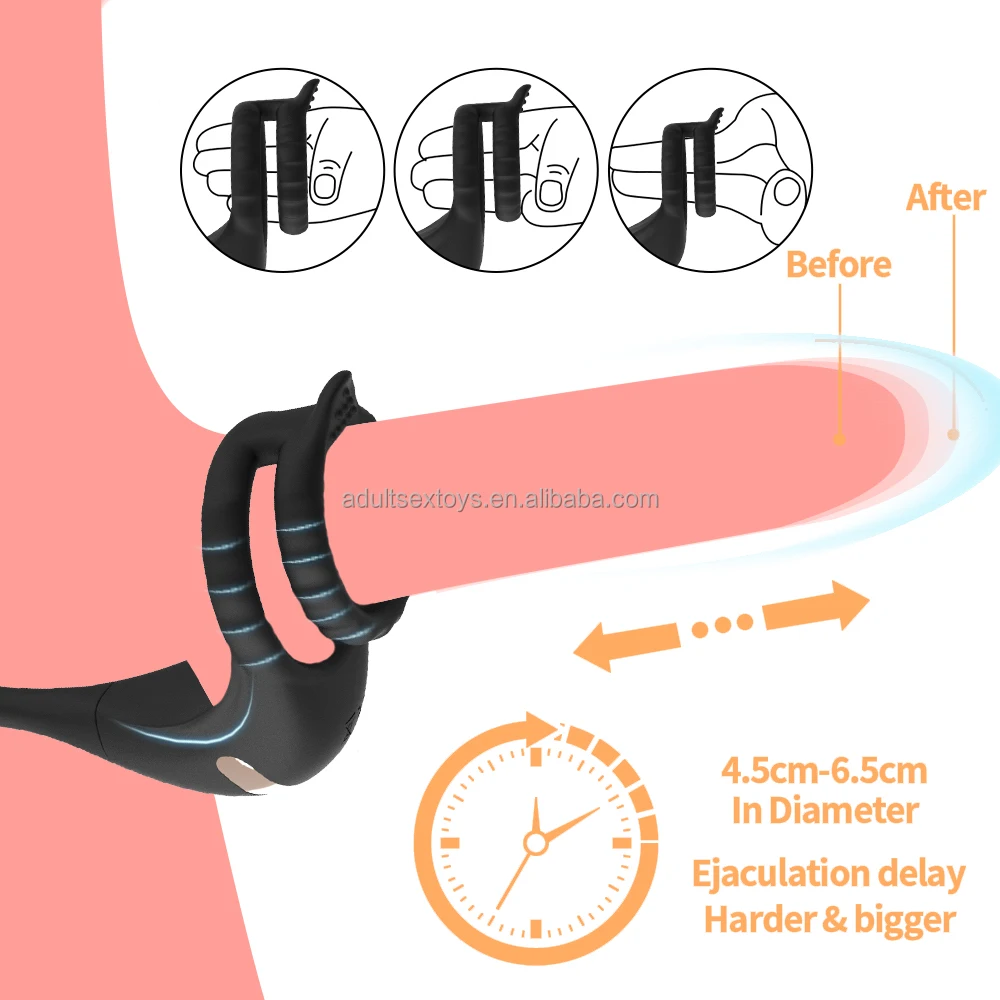prostata massage mit dildo So stimulieren Sie Ihre Prostata mit einem Dildo main image 1