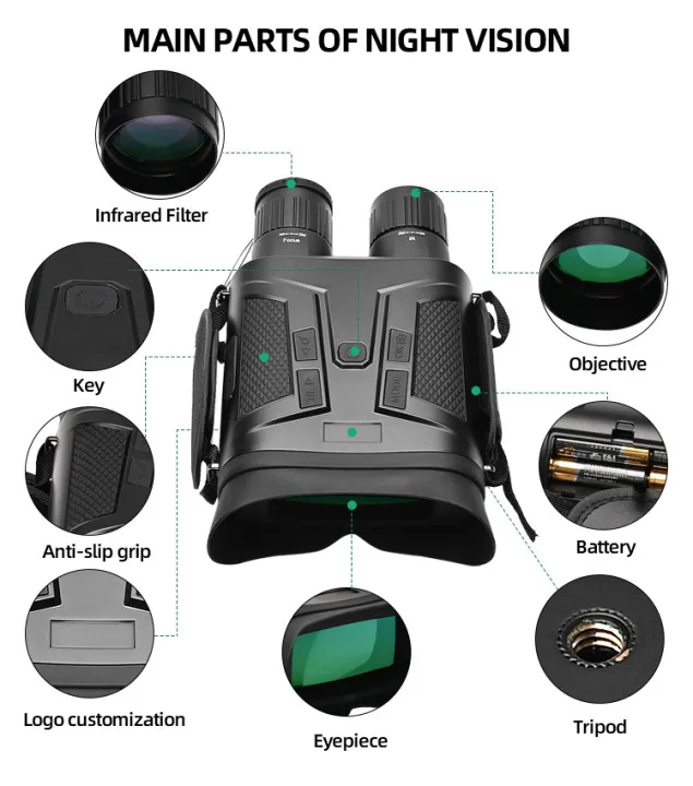 Binock NV800S Widescreen LED Display Digital Binoculars Night Vision With Infrared System and 64GB Memory Card