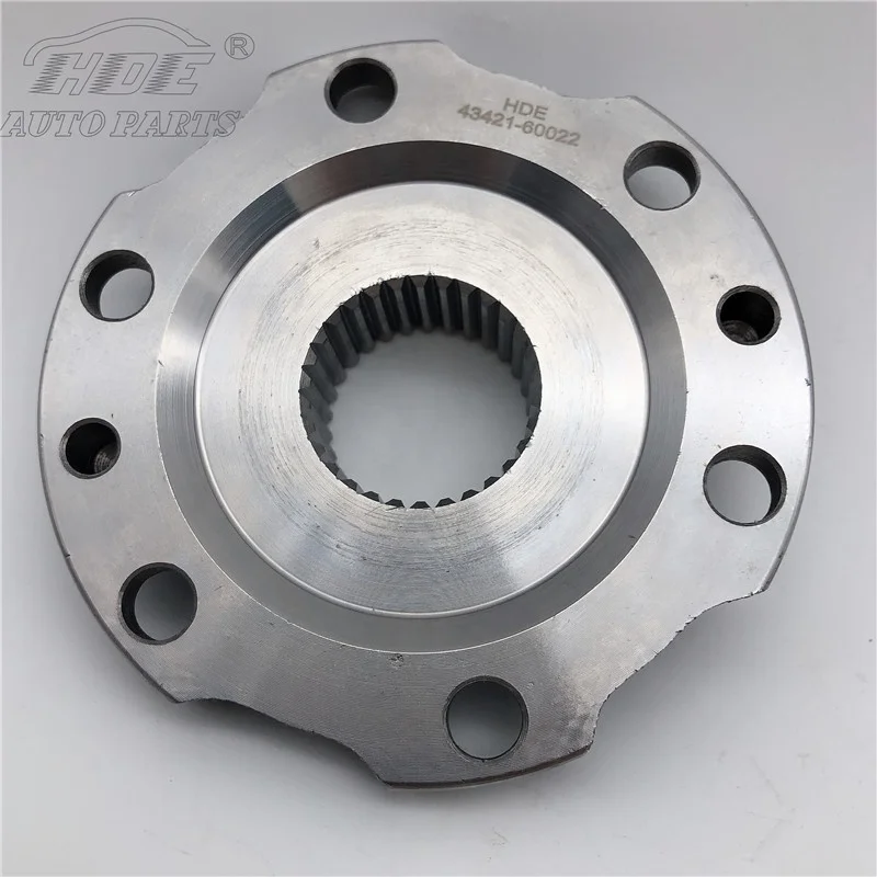 Front Wheel Hub & Bearing Replacement for Toyota Landcruiser HZJ80