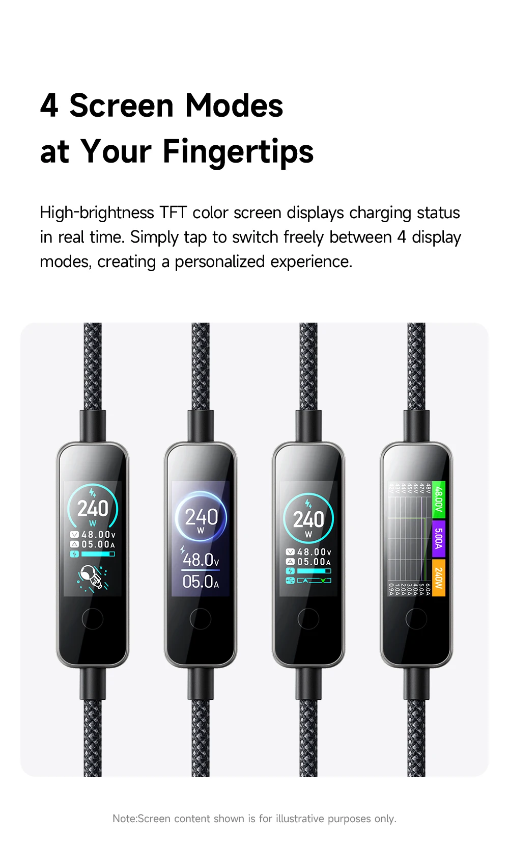 Màn hình kỹ thuật số hiển thị công suất sạc thực tế trên cáp MCDODO CA-875