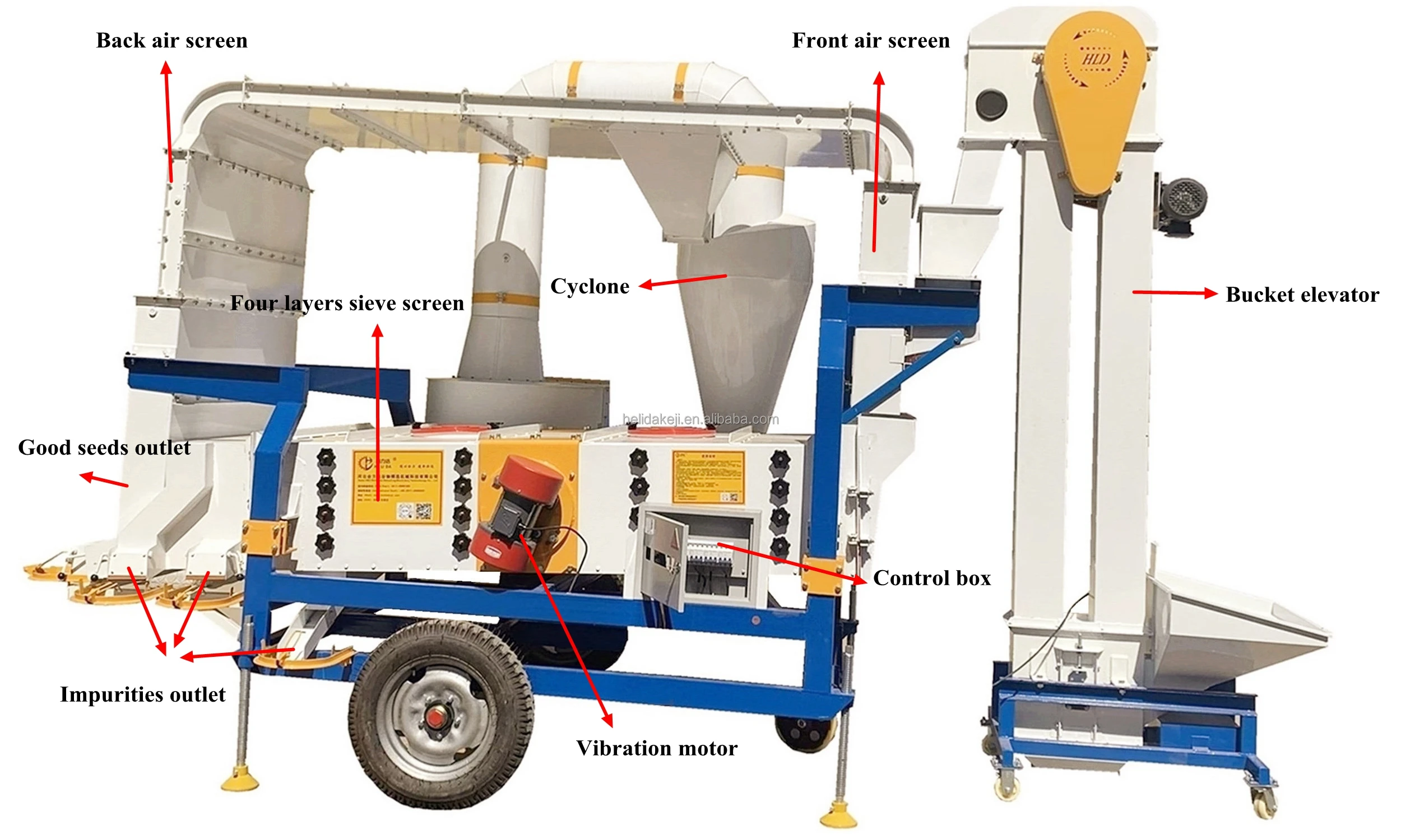 Pinto Bean Cleaning Grading Processing Plant Packing Machine