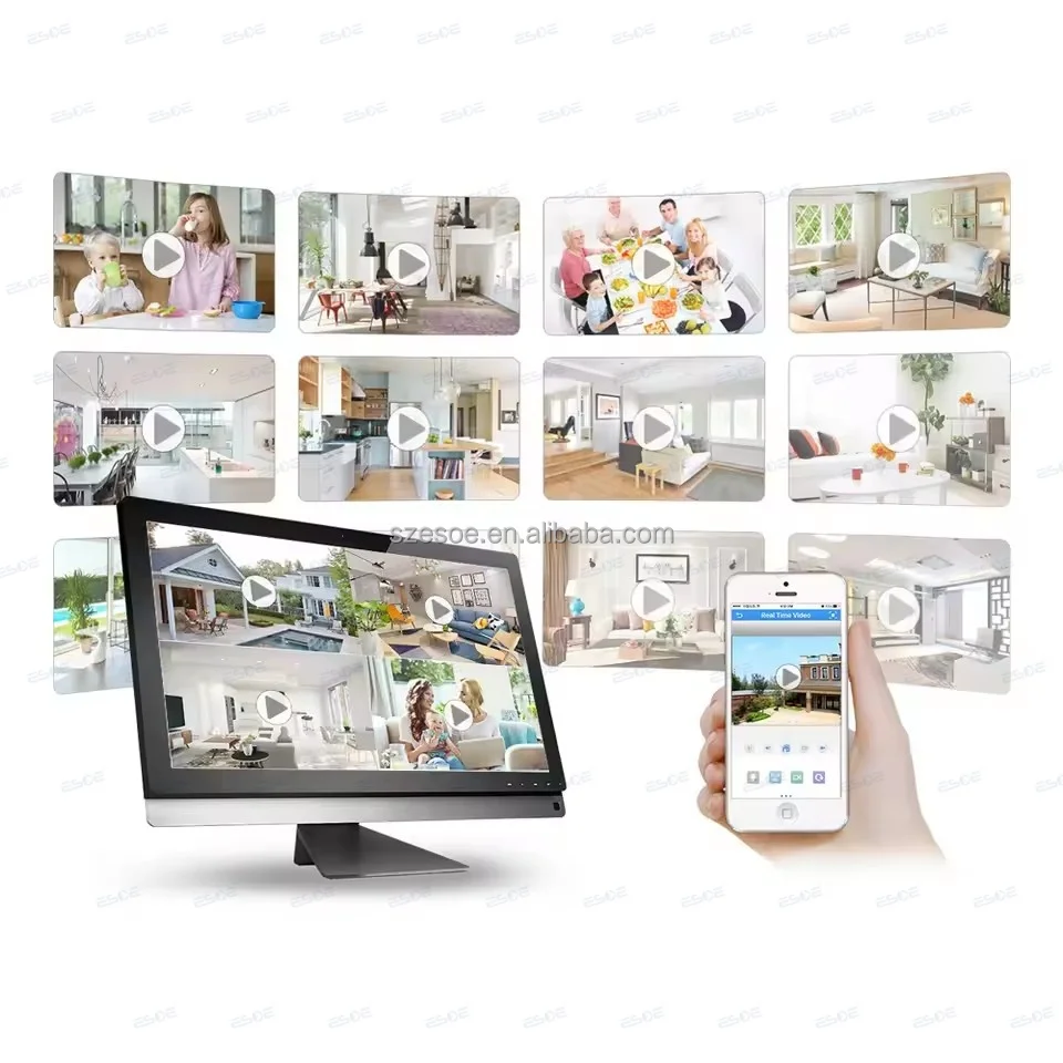 Multi-device remote access from smartphone tablet laptop and desktop