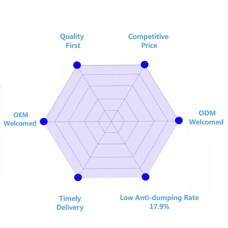 Unique Design Eco Friendly Hybrid Shape Fancy Luxury Ceramic Coffee Tea Cup and Saucer Set With Golden Handle supplier