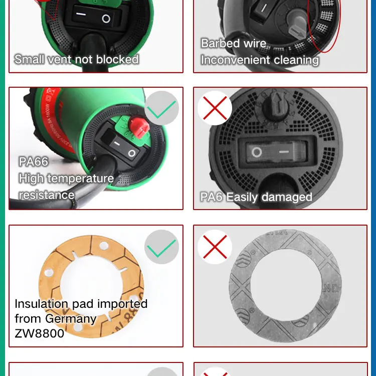 240V 5000W Heat Gun for Pearl Wool - Versatile & Efficient