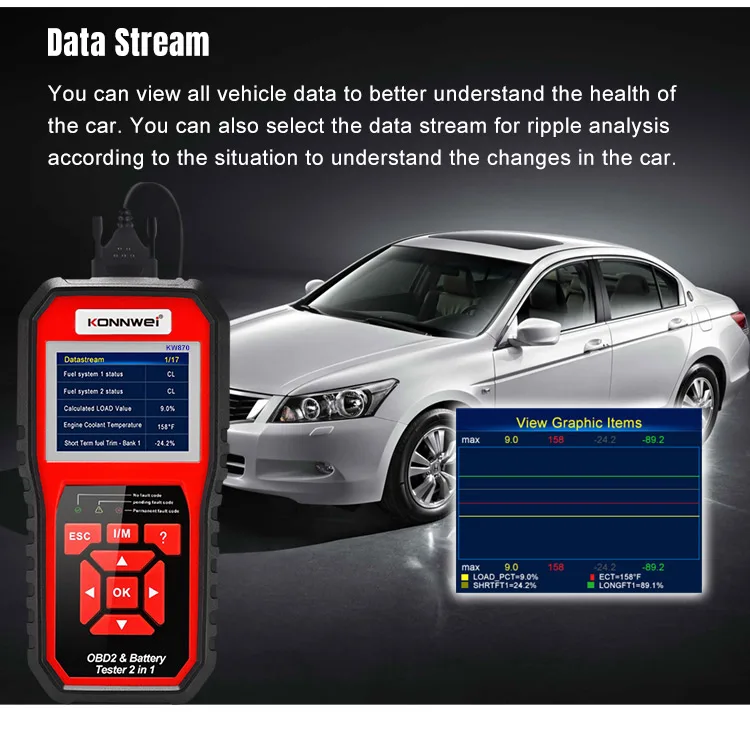2022 New Mut II OBD2 Car Diagnostic Scanner Universal Code Reader for Vehicles 1996 and Later