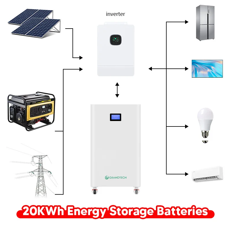 All in One Stacked Lifepo4 Battery Solar Energy Storage Power System Home 48v 51.2v 10KW 15kWh 16kwh 20kWh 25kWh