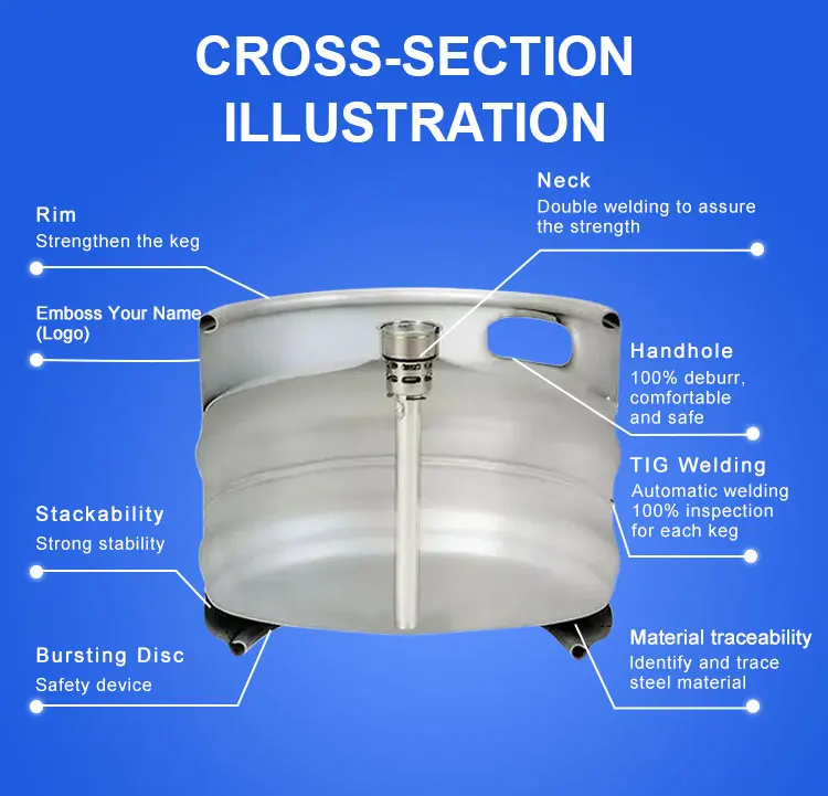 Draft Beer Keg Empty Beer Keg 304 Or 316 Stainless Steel Food Grade