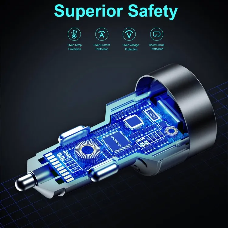 CHOETECH TC0011 130W Dual Type-C Port Car Charger Price in Pakistan | Fonepro