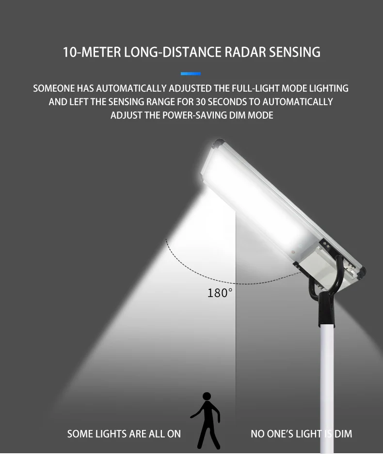 Efficacy 150W LED All In One Solar Street Light 150lm/w Lithium Iron Phosphate Battery