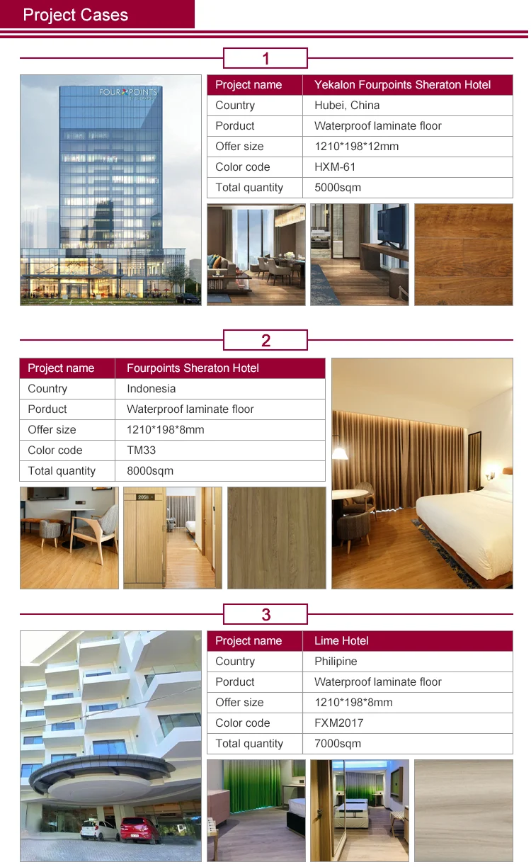 China Hot Sale Makko Oak Laminate Flooring Indoor Multilayer Laminate Flooring