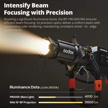 Godox BP19K BP26K BP36K Flat Bowens-Mount Projection Attachment 360° Rotatable Spot Precise Shapes for M1000R M600R LA600R detail image