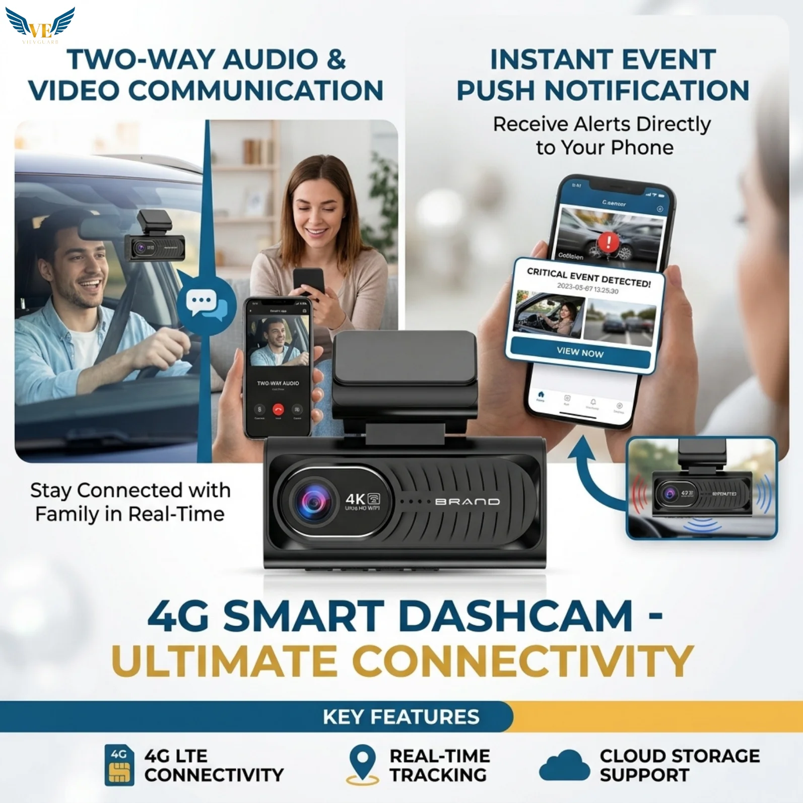 VIEVGUARB T19 Dash Cam Dual Lens Night Vision G-Sensor Parking Monitor Loop Recording App Control 4K WiFi IPS Screen 4G LTE CAT1