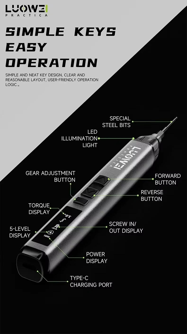 LUOWEI S1 Pro Precision Electric Screwdriver Set 22 Bits Adjustable Type-C Rechargeable Tool for Phone Repair