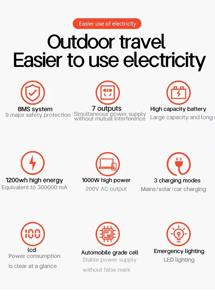 High Capacity 405405mah 2000w Portable Power Source,For Electric Car