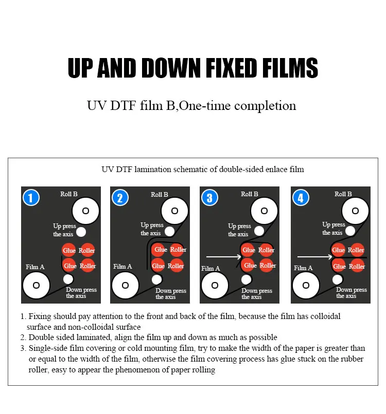 uv dtf film laminator