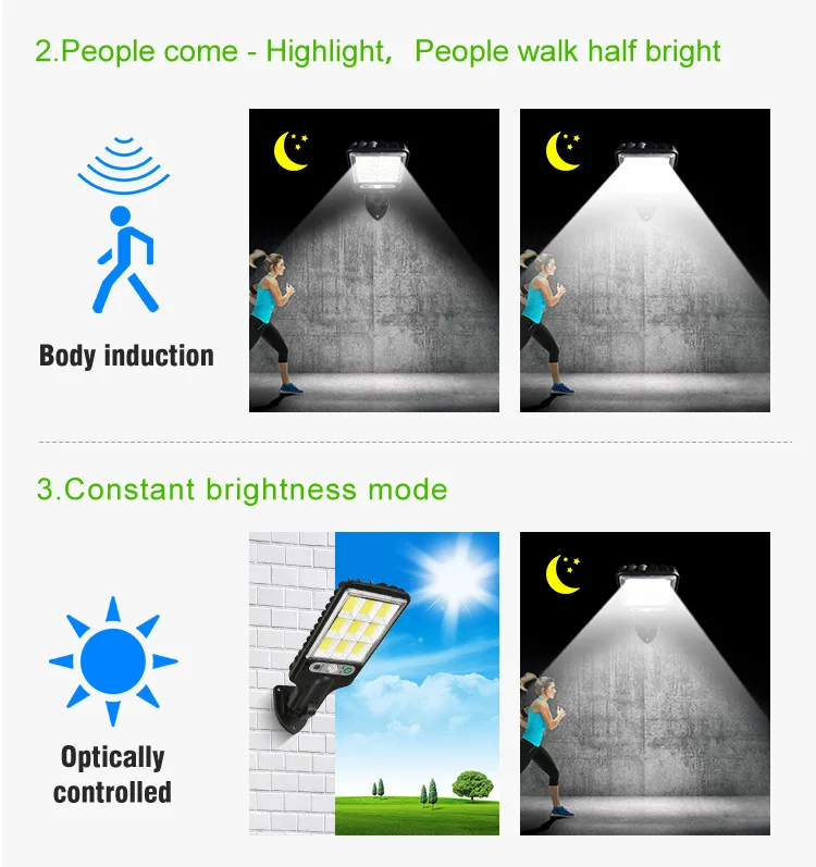 Outdoor Waterproof Garden Remote Control Security Lighting Induction