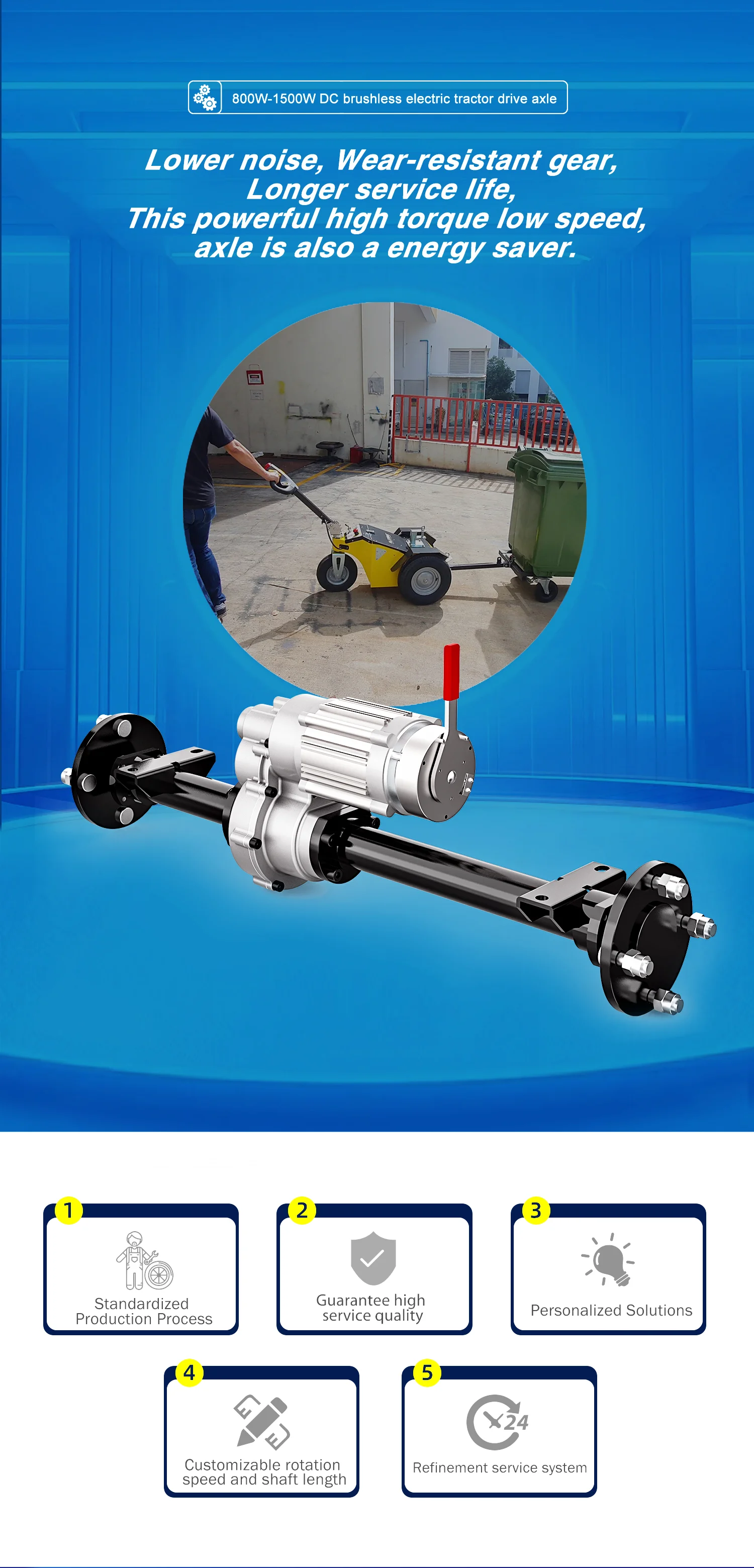 Electric Transaxle W W W Brushless Dc V V Motor Electric