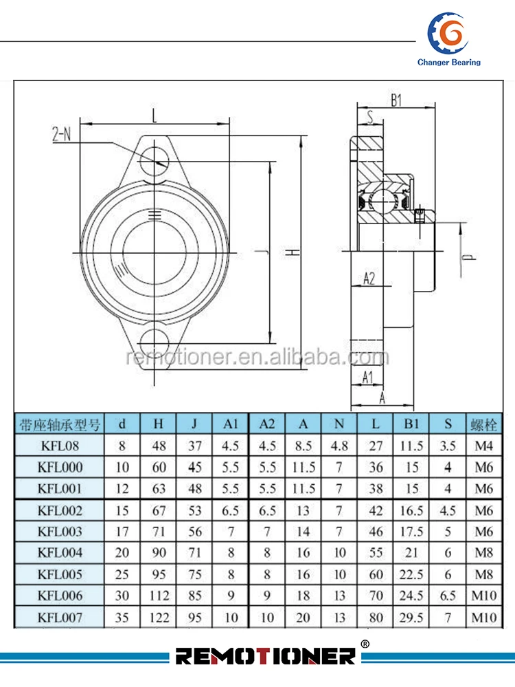 10 mm Alliage de zinc/acier chromé Diamètre de l'alésage Othmro Lot de 2 roulements à billes KFL000 