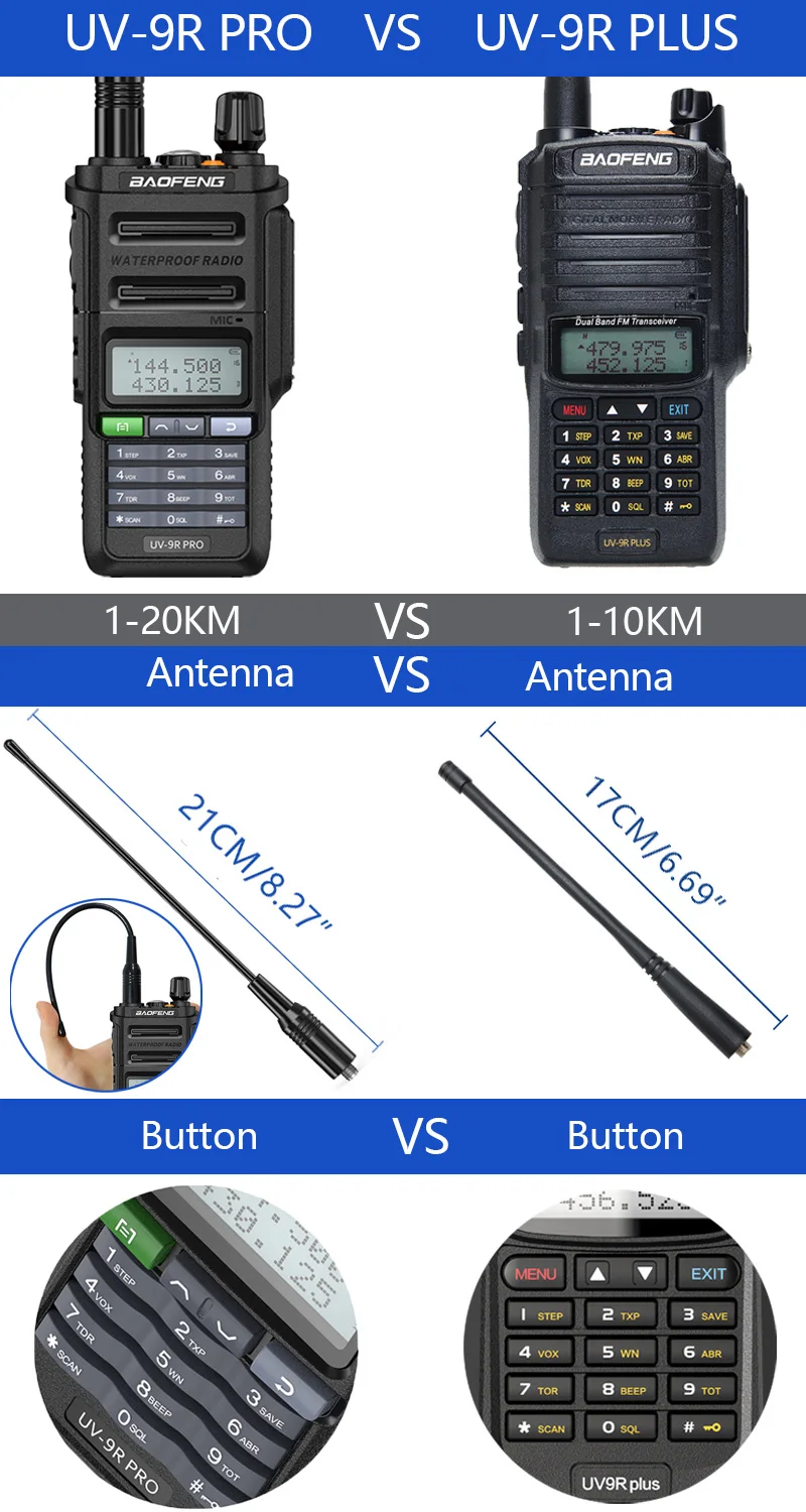 New Hot Sale Baofeng UV-9R PRO IP68 Waterproof Handheld Two Way uv 9r pro Radio Dual Band UHF/VHF Walkie Talkie BF-UV9R Pro