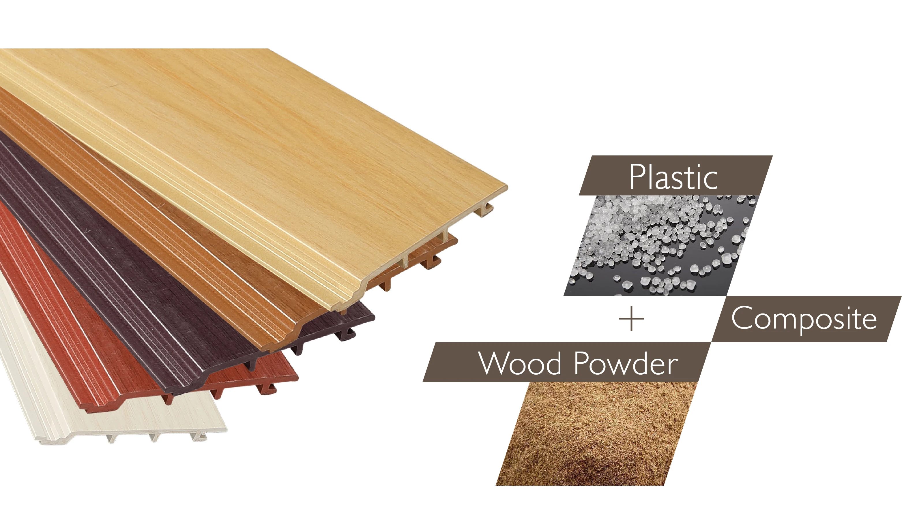 Rucca Wpc High Quality Ceiling Panels,Wall Cladding Indoor Decoration