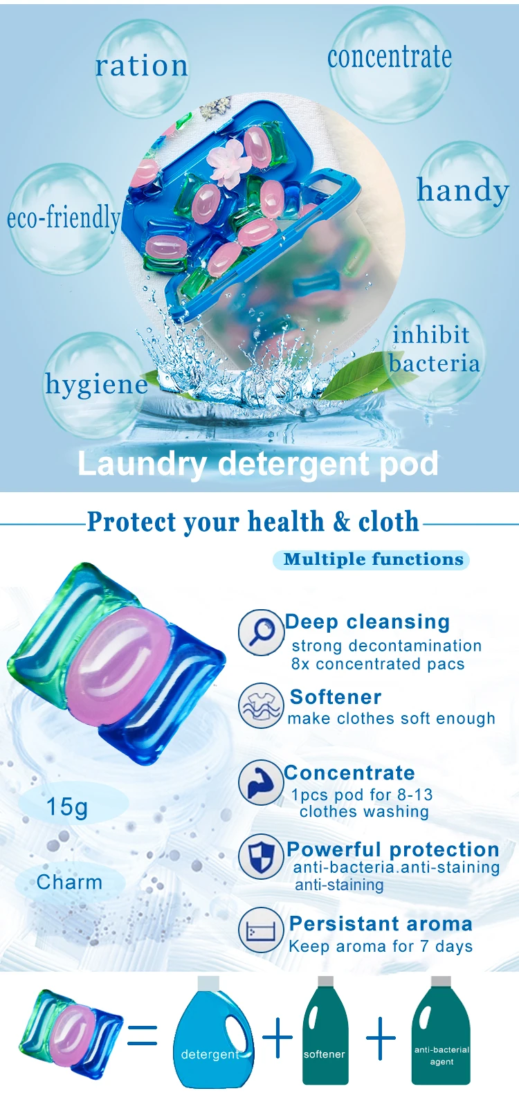 long lasting recette perfumes smell eco formula capsules gel liquid  laundry recette detergent pods laundry
