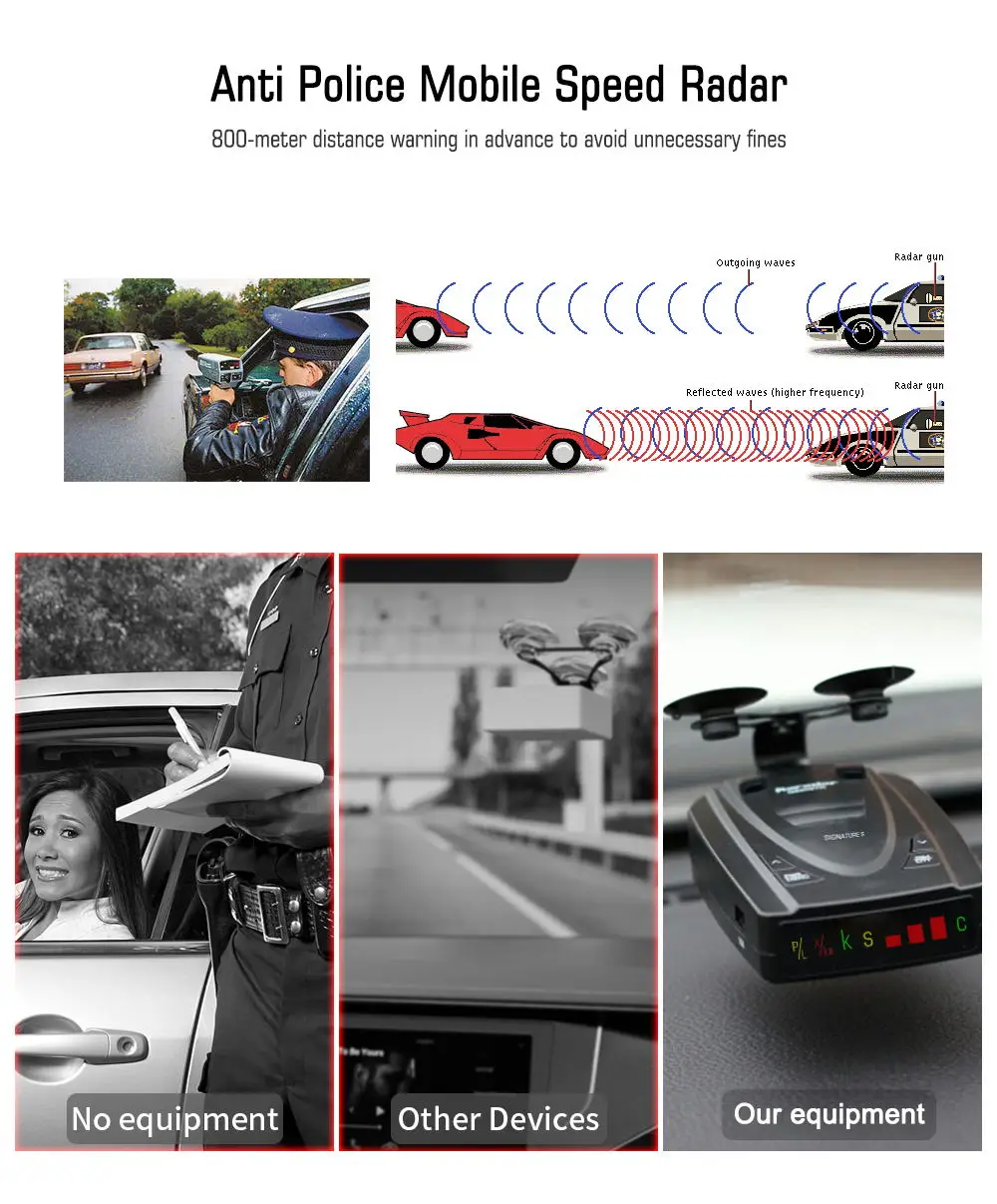 12V 360 Degree Monitoring English Car Radar Detector Auto LED Display Voice Alert Device for USA
