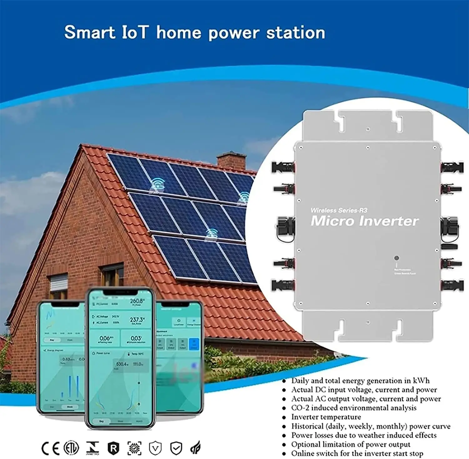 600w 800w 1200w Microinverter Solar Power System Home Europe Germany