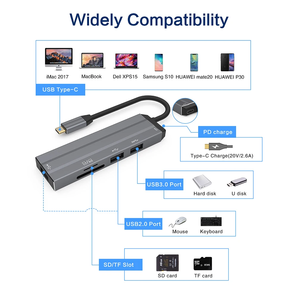 
 6 в 1 Многофункциональный usb-кабель для передачи данных Док-станция USB C USB концентратор с SD устройство для считывания с tf-карт 3 * USB-A PD зарядная станция для Macbook Air, iPad и Тип C ноутбук с ОС Windows  