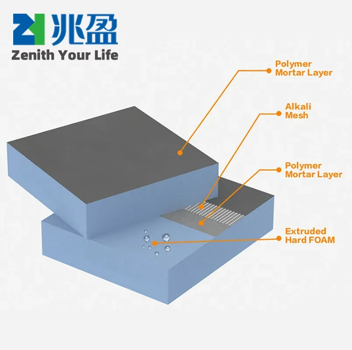 Most Popular XPS Extrusion Polystyrene Board Indoor and Outdoor Insulation Hard Foam for Wall & Bathroom Application