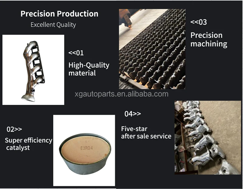 Automotive Parts & Accessories Universal Catalytic Converter With