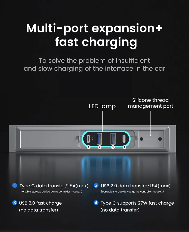 2 USB Fast Charge with Cable Adapter for Tesla USB Hub Model 3/Y Docking Station for Tesla Interior Accessories