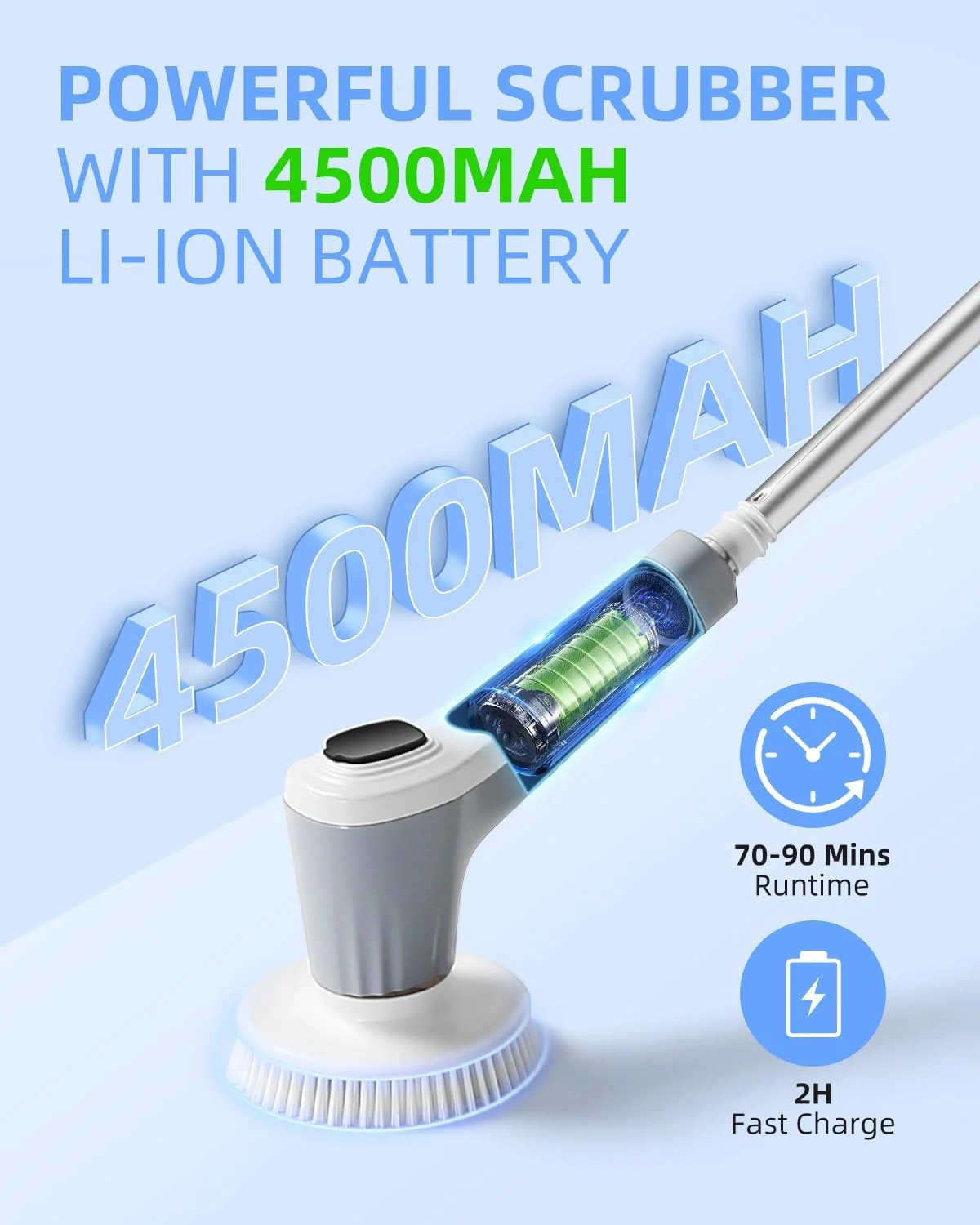 Automatic Spin Scrubber Wireless Usb Rechargeable Kitchen Bathtub Tile Cleaning Dishwashing Brush Electric Cleaning Brush