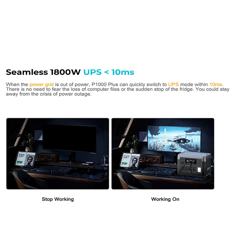 Зарядна станція Oukitel P1000E Plus 1800W 1024Wh